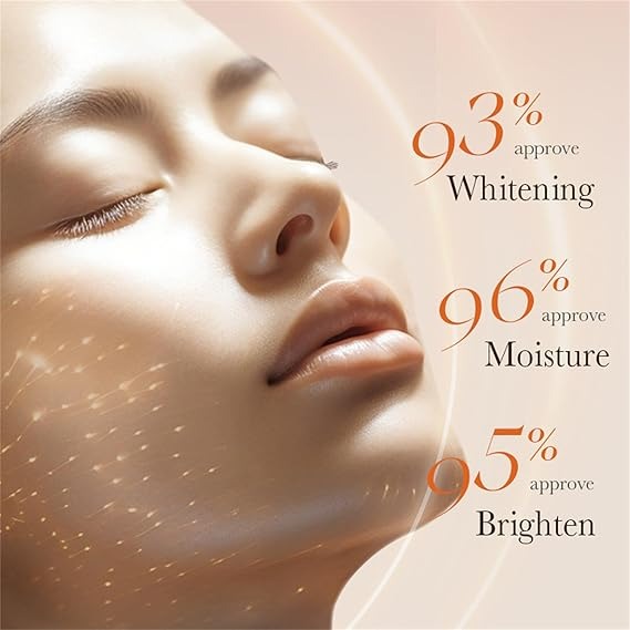Hydrating Korean Skincare Vitamin C & Niacinamide Set