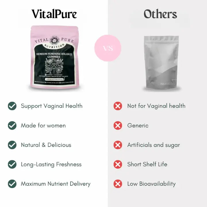 VitalPure Feminine Balance Gummies