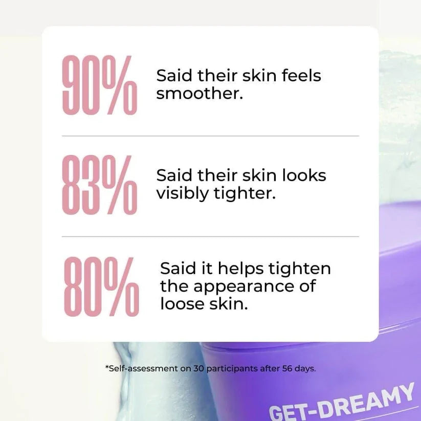 Overnight Toning Body Cream™