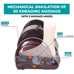 MedicPure Shiatsu Foot & Leg Deep Tissue Massage