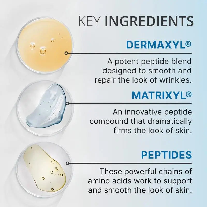 Anti Wrinkle Moisturizer