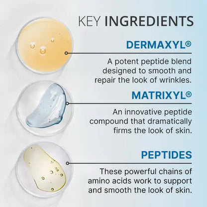 Anti Wrinkle Moisturizer