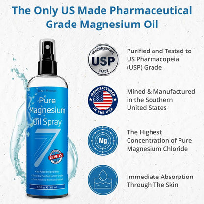 Magnesium Oil