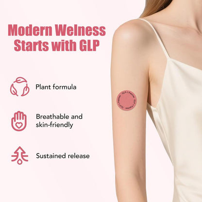 GLP-1 Patches